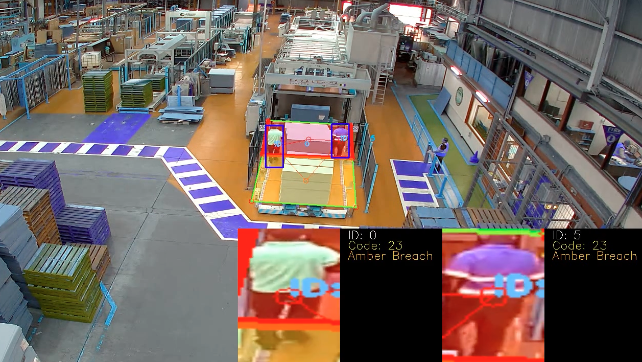 WARNY AI-powered geofence safety zones in warehouse environment