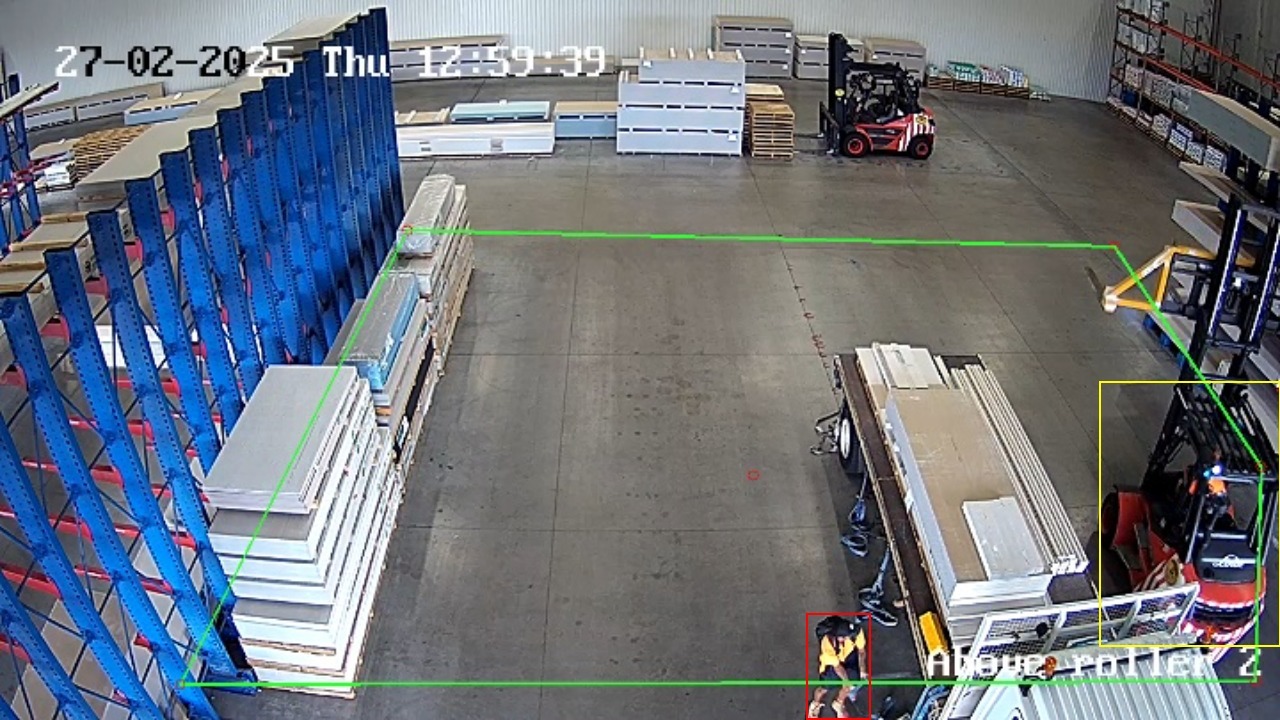 WARNY rule-based detection system identifying and responding to safety hazards