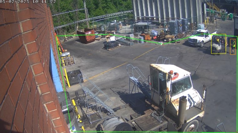 Warehouse yard with people and plant detected on an existing camera